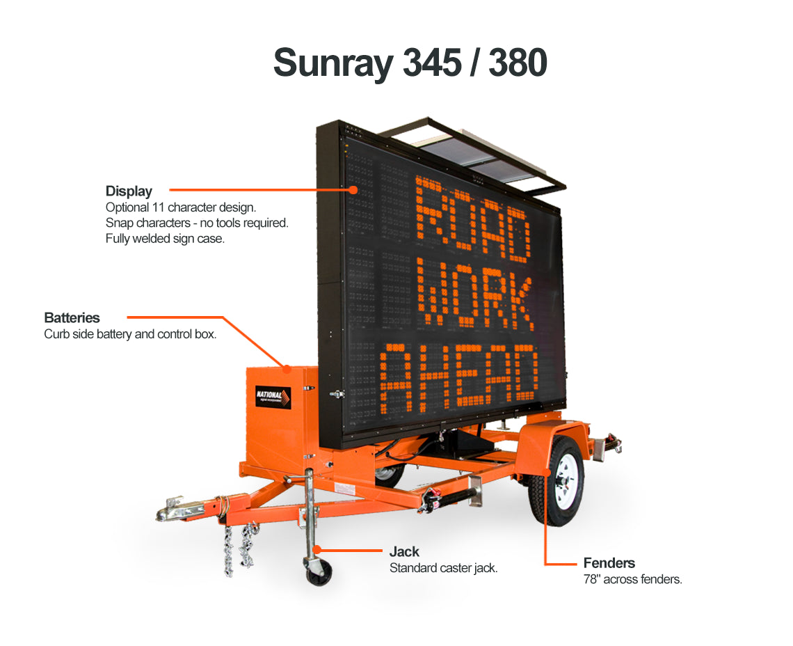 Sunray™ SMC1000