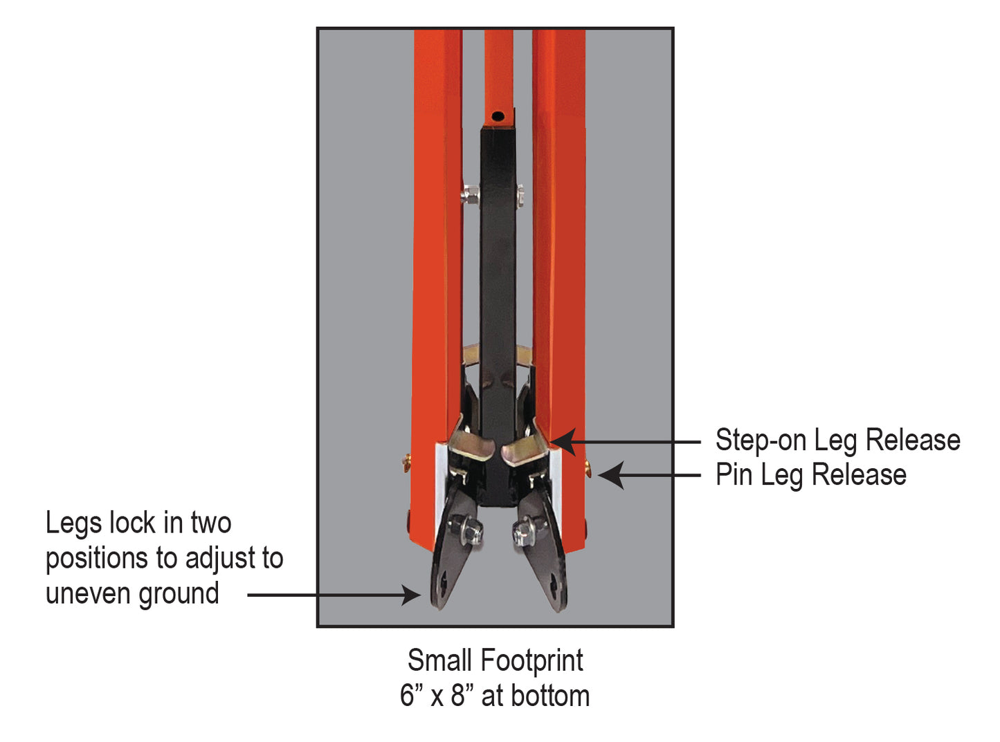 SS400 Medium Height Steel Springless Sign Stand