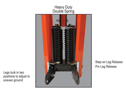 SS440 Heavy Duty Steel Double Spring Sign Stand