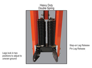 SS440 Heavy Duty Steel Double Spring Sign Stand