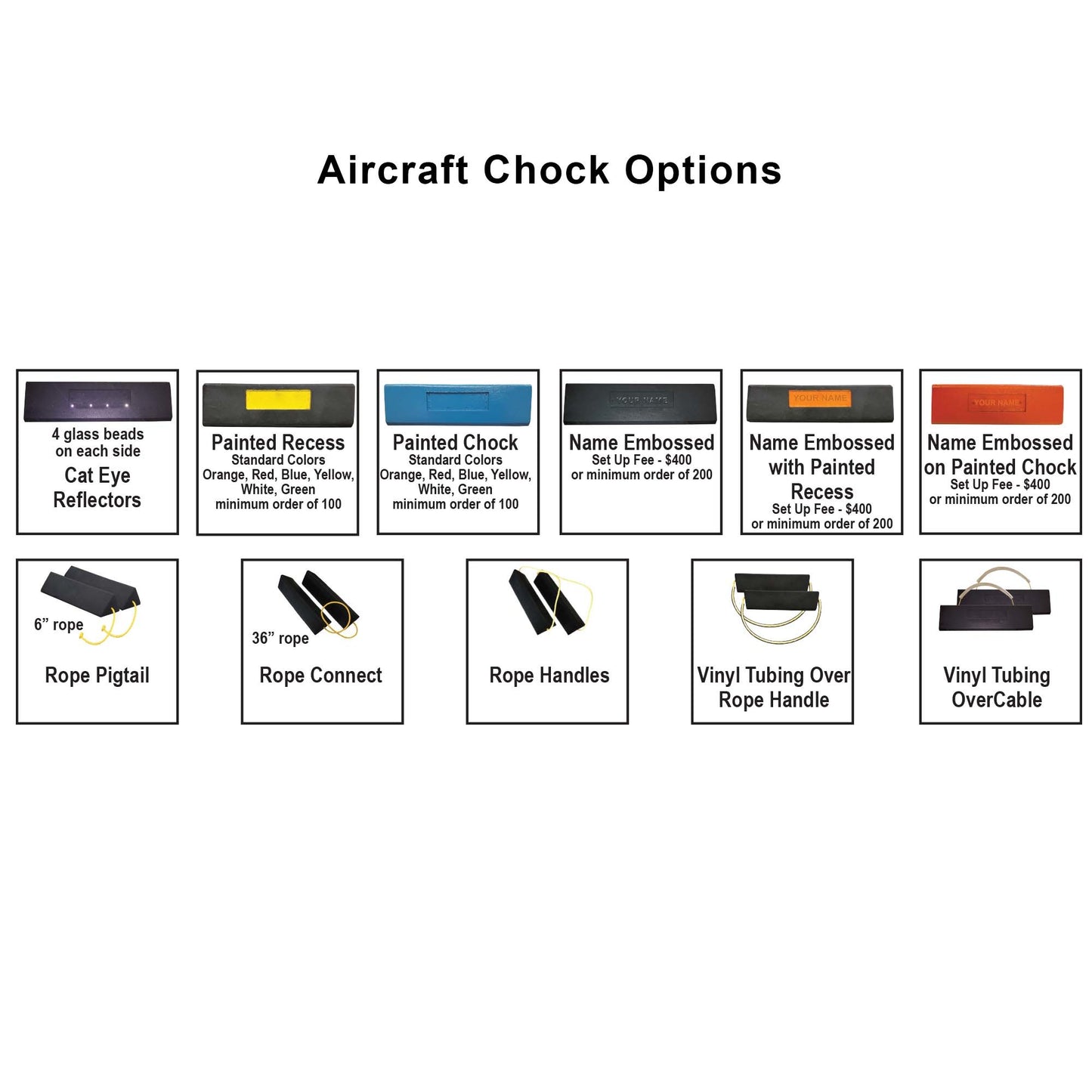 Aircraft Wheel Chocks