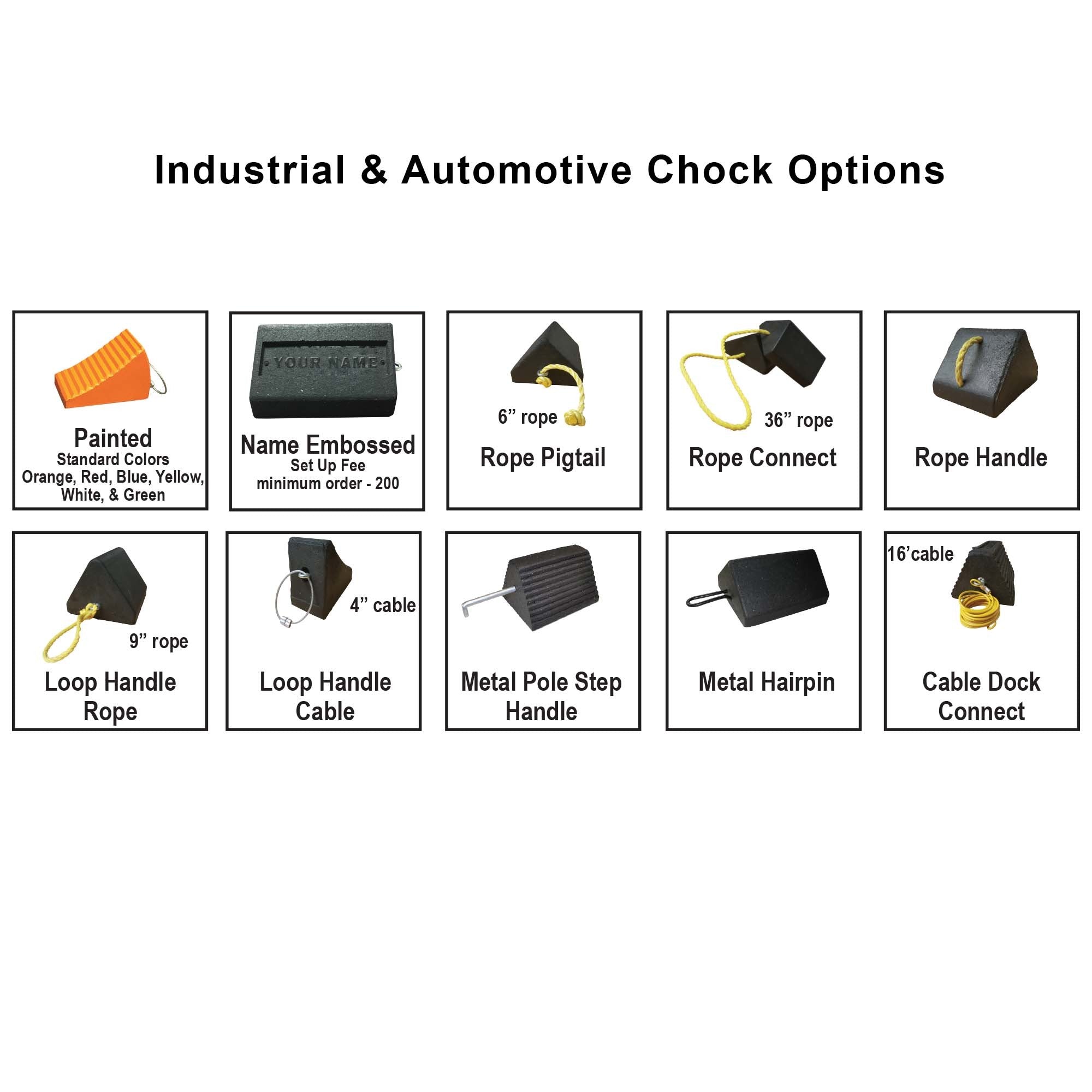 Automotive and Industrial Wheel Chocks