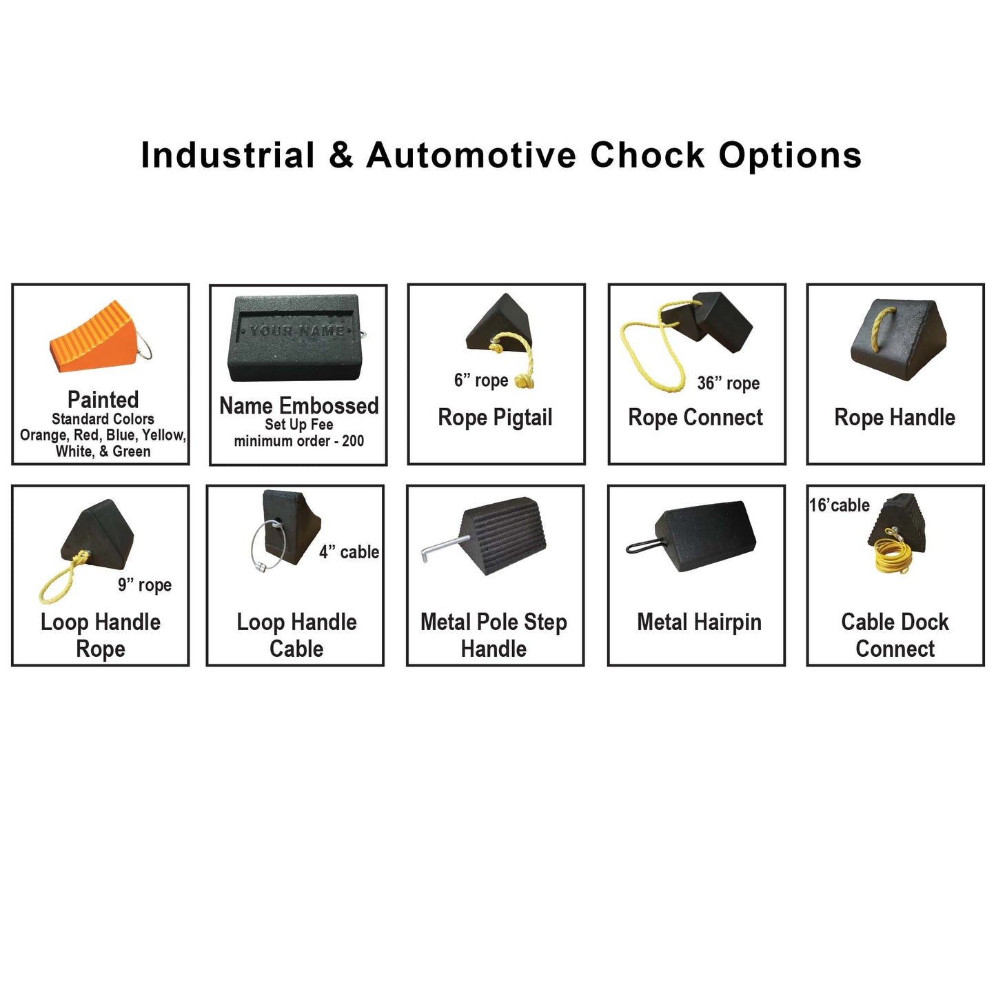 Automotive and Industrial Wheel Chocks