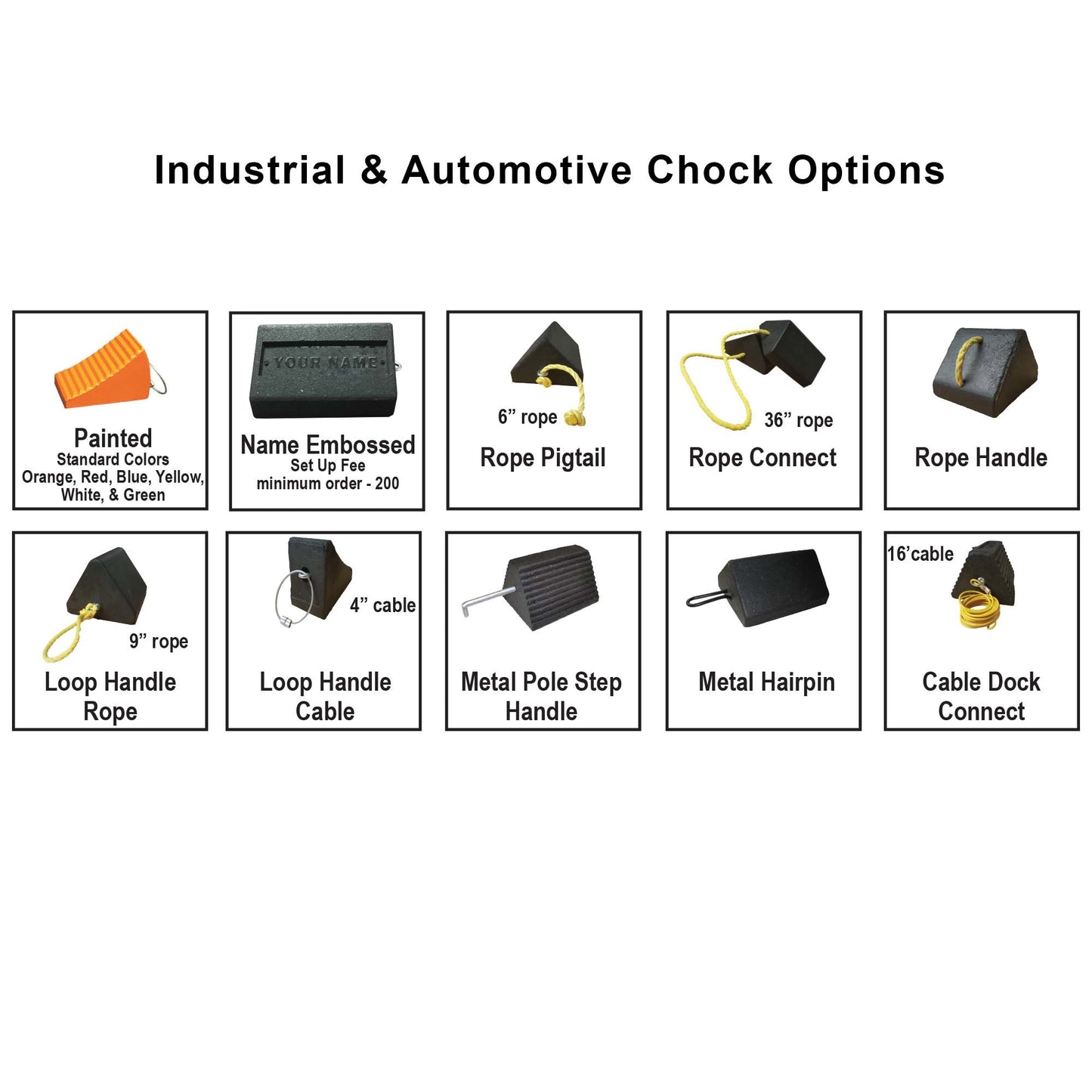 Automotive and Industrial Wheel Chocks