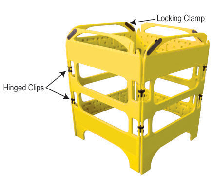 Safegate Manhole Guard